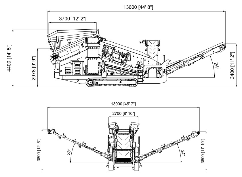 Anaconda DF514 Scalping Screen