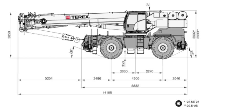 Terex TRT 100US Rough Terrain Crane