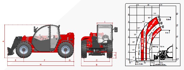 Faresin FT-5719 Telehandler