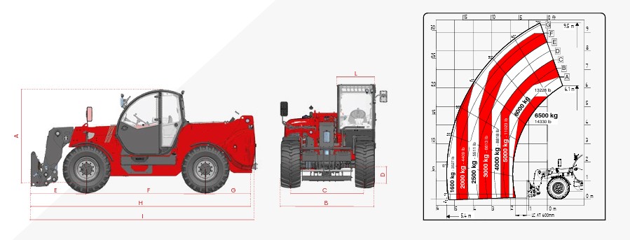 Faresin FT-1431 Telehandler