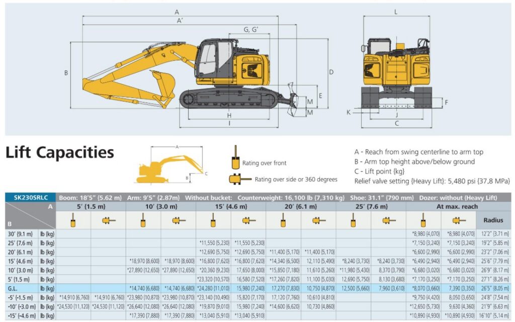 KOBELCO SK230SRLC-7 Excavator
