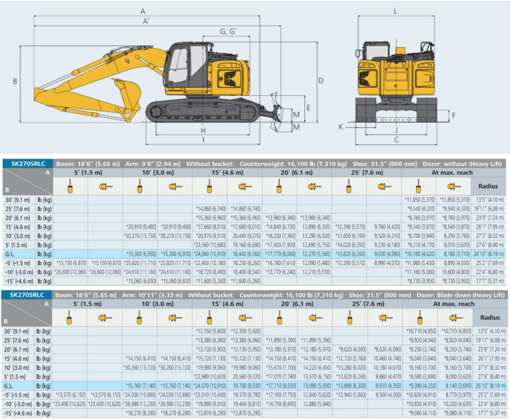 KOBELCO SK270SRLC-7 Excavator