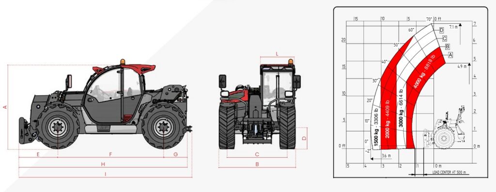 Faresin FT-8823 Telehandler