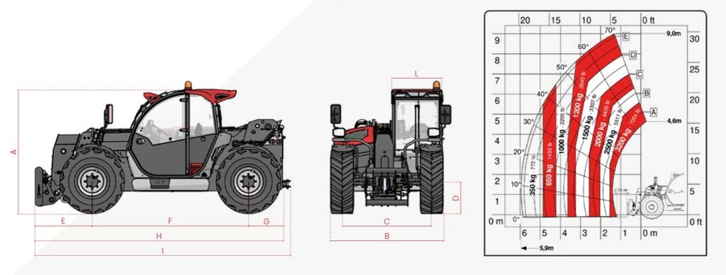 Faresin FT-7029 Telehandler